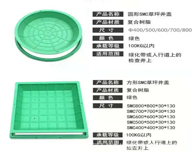 永丰树脂复合种植井盖展示